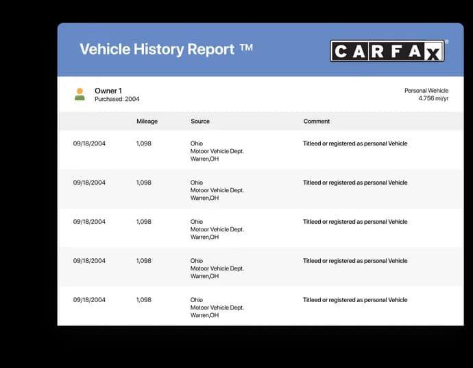 Приклад CarFax звіту - основна інформація
